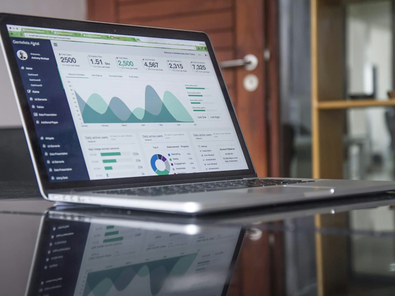 Collaboration & Productivity: Zoom, Webex, Microsoft 365, and Windows licenses — audited, consolidated, and sourced through authorized channels